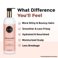 ALZIBA CARES Smooth & Shine Shampoo | 10x Time More Smoother Hair with Natural Argan Oil, Glycerine and Vitamin B5 | Non-Toxic, Vegan, Gluten, Sulphate and Paraben Free | For Women & Men | 500ml - ALZIBA CARES